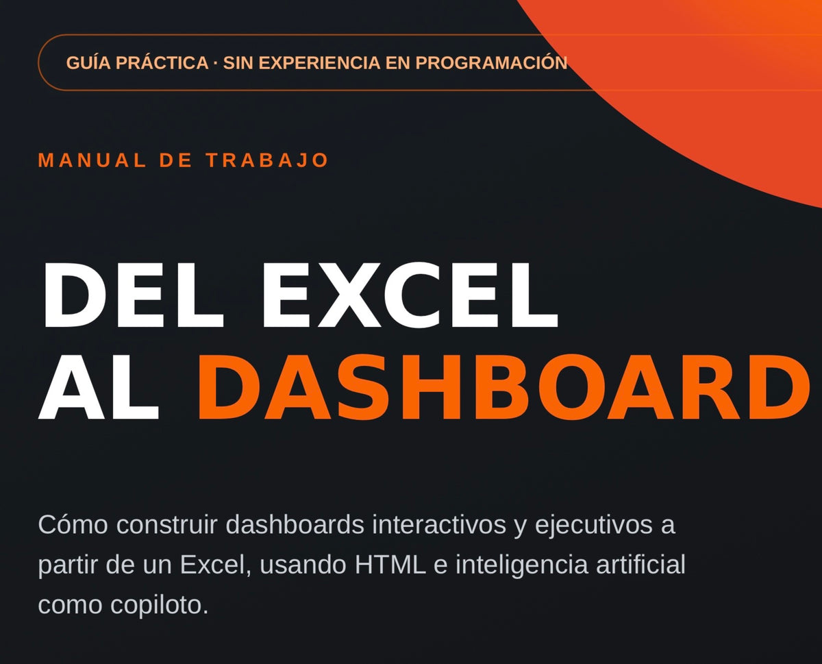 Excel a Dashboard